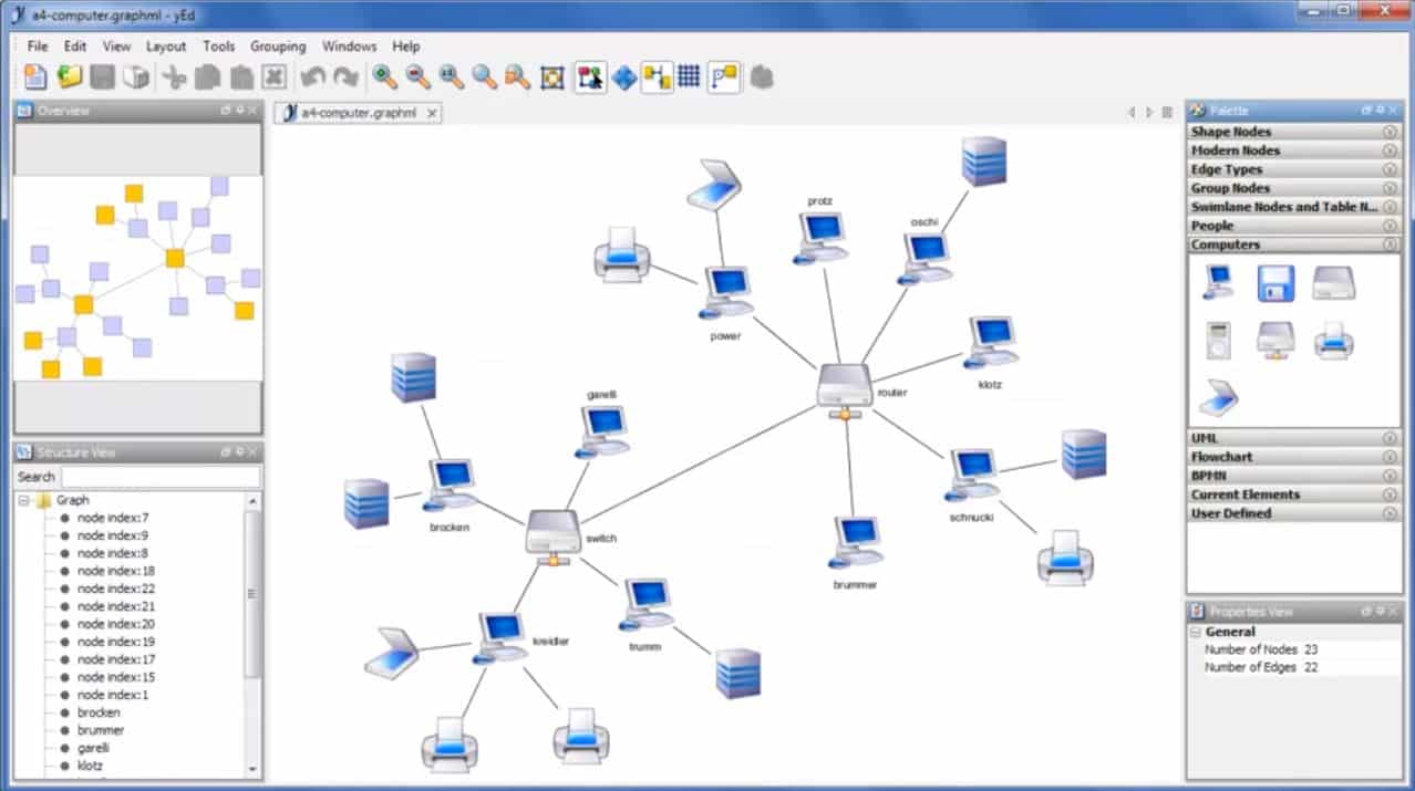 netzwerkplan-erstellen-visio-alternative-kostenlos-pc-reparatur-shop